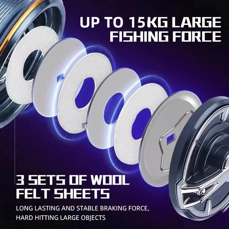 Nova Carretilha de Pesca Okuma - Fishing Boat Steering Wheel avaliação e preço